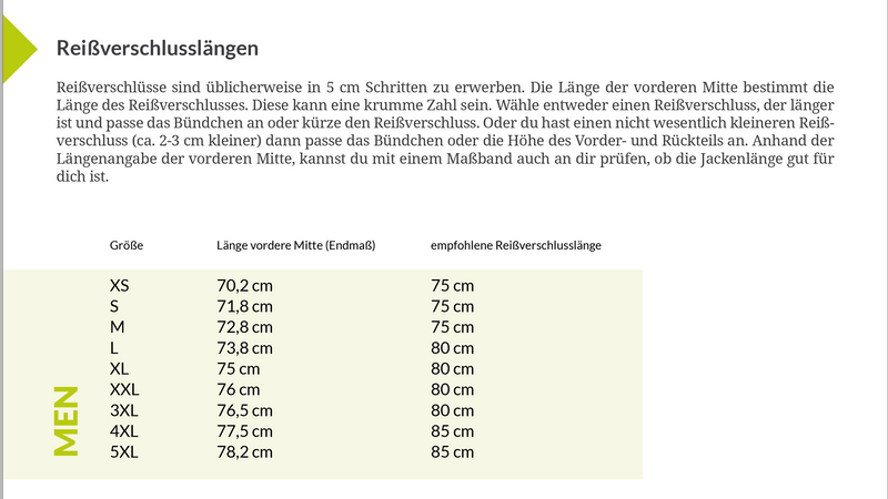 Reissverschluss_Galon-Sweatjacke_Men